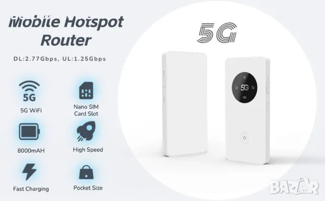 5G мобилен WiFi рутер супер бърз, WPS от ASHATA, снимка 1 - Рутери - 49337087