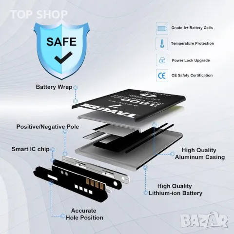 3800mAh Батерия за iPhone 7 TAYUZH, A1660, A1778, A1779 с ръководство за инсталиране, снимка 3 - Оригинални батерии - 49500180