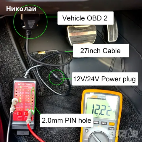 CAN OBD Тестер 12V 24V Breakout Box, снимка 7 - Други инструменти - 48497451