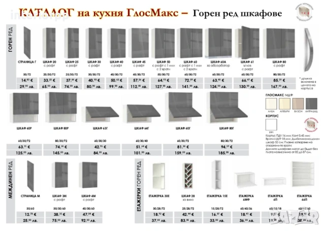Кухня Глосмакс 302х202см - ъглова. Безплатен Проект за Вашата Кухня, снимка 6 - Кухни - 44339643