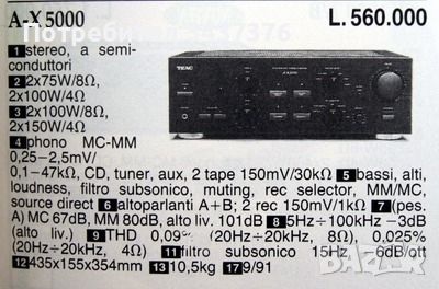 Усилвател TEAK A-X5000, снимка 4 - Ресийвъри, усилватели, смесителни пултове - 46700976