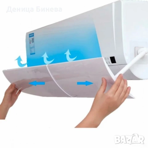 Прецизен дефлектор за климатик, Защита от директния въздушен поток