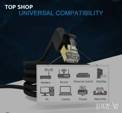 Jeavdarn Cat 8 Ethernet кабел 15m High Speed ​​40Gbps 2000MHz,LAN мрежов интернет с позлатени RJ45, снимка 6 - Друга електроника - 48926960