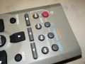 PANASONIC AUDIO SYSTEM REMOTE-ВНОС SWISS 2204240744, снимка 12