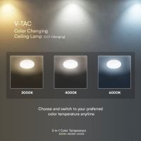 LED Аплик със Сензор 15W SAMSUNG чип Кръг 3в1, снимка 7 - Лед осветление - 45422490