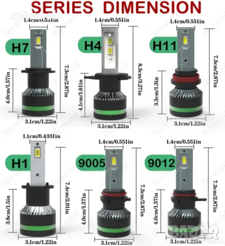 H1,H4,H7,H8 Led автомобилни крушки, снимка 2 - Аксесоари и консумативи - 49578658