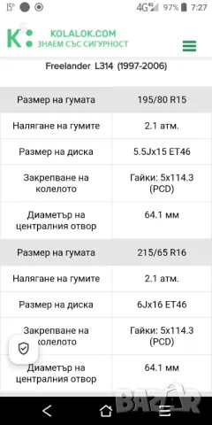 Джанти за ланд ровър, хонда CRV, HRV, снимка 6 - Гуми и джанти - 39710269