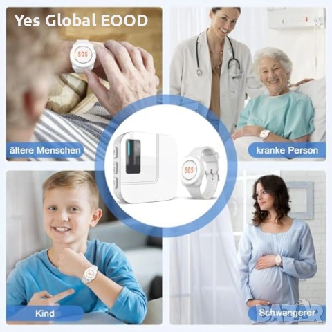 WiFi SOS бутон за възрастни с приемник, снимка 7 - Друга електроника - 53442078