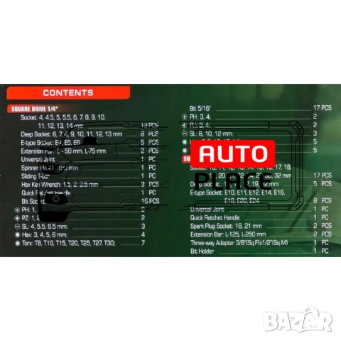 Гедоре 108 части 1/2“ и  1/4“ със специални вложки RockForce XI-ON, снимка 3 - Гедорета - 53909019