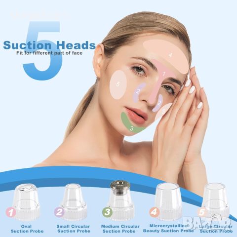 Vacuum blackhead remover премахване на черни точки, USB акумулаторен екстрактор на пъпки Tibobo, снимка 6 - Други - 46673685