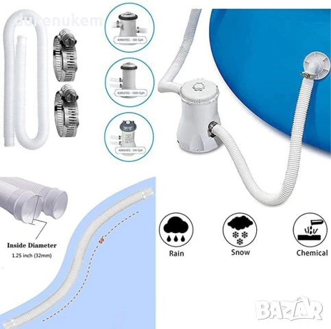 Комплект от 3 маркучи за басейн, 32мм, 150см, за Intex 330GPH, 530GPH, 1000GPH, снимка 3 - Басейни и аксесоари - 52272026