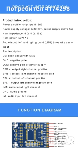 TPA3116D2 Мини усилватели Модул Клас D Модул за усилвател на гласов звук Два канала Двойни 50W