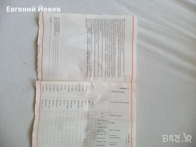 Инструкция ръководство балканче 40 лева, снимка 2 - Аксесоари за велосипеди - 50151868