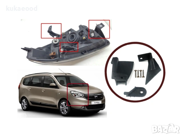 Комплект щипки за захващане на фар Dacia Dokker, снимка 2 - Части - 54190861