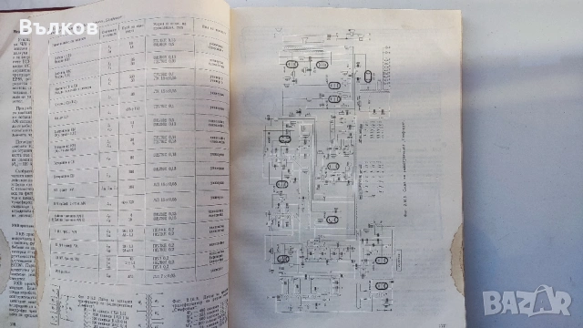 Български радиоапарати книга, снимка 3 - Специализирана литература - 54112480