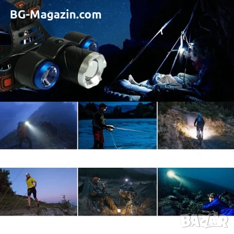 Презареждащ се LED челник за глава фенер риболов къмпинг регулиране на светлината zoom функция, снимка 2 - Къмпинг осветление - 50938275