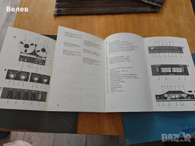 Revox A77 , снимка 4 - Декове - 51744099