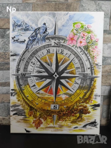 Ръчно рисувани картини, снимка 4 - Картини - 53344223
