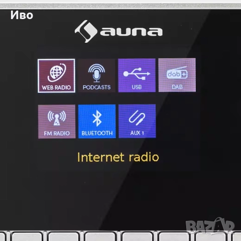 Ново Интернет радио с Wi-Fi, Bluetooth, USB, FM радио, DAB, дистанция, снимка 5 - Ресийвъри, усилватели, смесителни пултове - 52893232