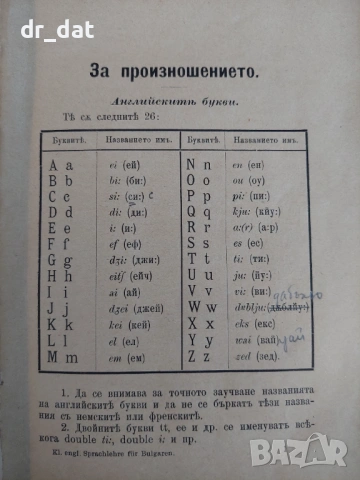 Учебник за английски език 1925г., снимка 8 - Специализирана литература - 54184730