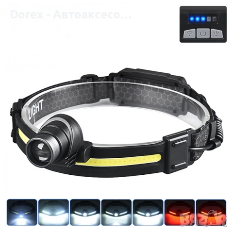 Челник със сензор KXK668, снимка 3 - Аксесоари и консумативи - 53595337