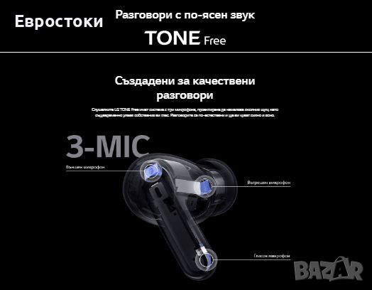 Безжични слушалки LG TONE Free FP5 True Wireless, Bluetooth, Active Noise Cancelling, Meridian Sound, снимка 3 - Безжични слушалки - 46569179