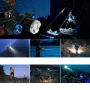 Презареждащ се LED челник за глава фенер риболов къмпинг регулиране на светлината zoom функция, снимка 2