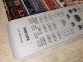 PHILIPS DVD RECORDER-ВНОС SWISS 2812251749, снимка 12