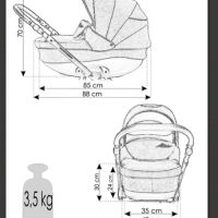 Детска количка bexa line , снимка 7 - Детски колички - 46087258