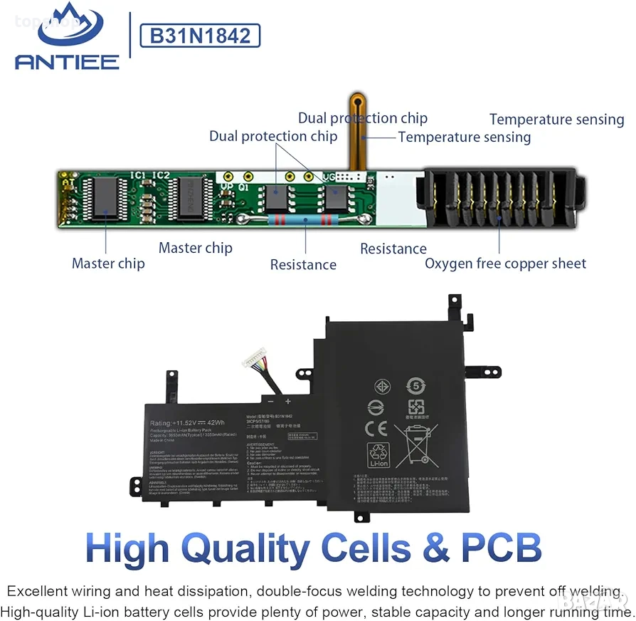 Батерия за лаптоп ASUS VivoBook S15 42Wh, B31N1842, X513EA, X513EP, X513EQ, X531F, X531FA, K531F..., снимка 1