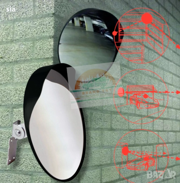 Изпъкнало огледало, Огледало за излизане от път/ гараж, паркиране , снимка 1
