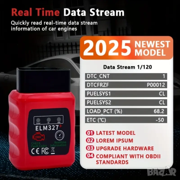 OBDII EOBD диагностичен скенер ELM327 V1.5 с Bluetooth 5.4 за IOS/Android/PC , снимка 1
