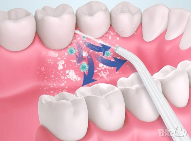 Портативен зъбен душ с 3 режима на действие и мощна водна струя , снимка 17 - Други - 52086136