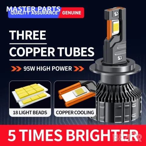 K19 LED Система 190W 38000LM  Топ Canbus (Процесорно Управление, Без Грешки/Смущения), Отличен Фокус, снимка 6 - Части - 50259710