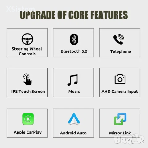 Audi A4. 13-16 carplay androidauto Linux, снимка 6 - Аксесоари и консумативи - 53206743