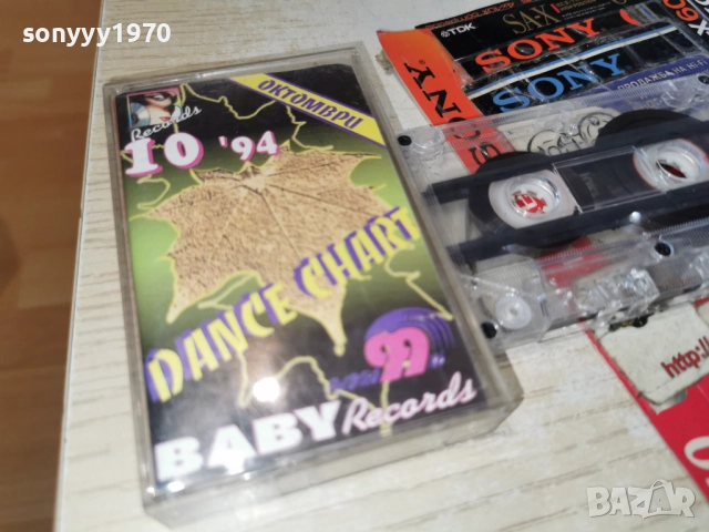 DANCE CHART 10/94 BABY RECORDS 2312251751, снимка 12 - Аудио касети - 52886182