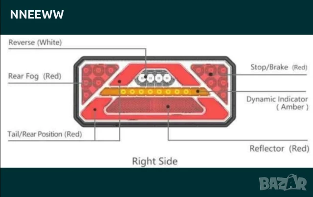 Стоп Диоден Лед неонова светлина с динамичен мигач 5 светлини 12-24V, снимка 3 - Аксесоари и консумативи - 50762882