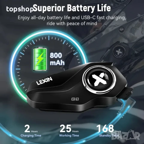 НОВ LEXIN G1 водоустойчиви bluetooth / безжични слушалки за каска, мотоциклет, 2 типа микрофони, снимка 6 - Аксесоари и консумативи - 50552464