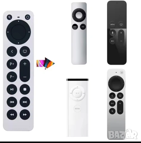 Дистанционно за Apple TV, снимка 3 - Дистанционни - 53017197