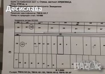 Парцели в с.Стряма, снимка 1 - Земеделска земя - 42282774