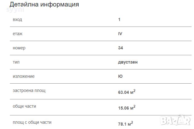 Нов двустаен апартамент в луксозен затворен комплекс., снимка 5 - Aпартаменти - 45997075