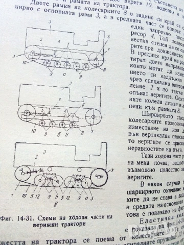 Трактори и Автомобили - С.Пиперков,К.Цветков,М.Кътов,Б.Смиленов - 1962г., снимка 5 - Специализирана литература - 50925865