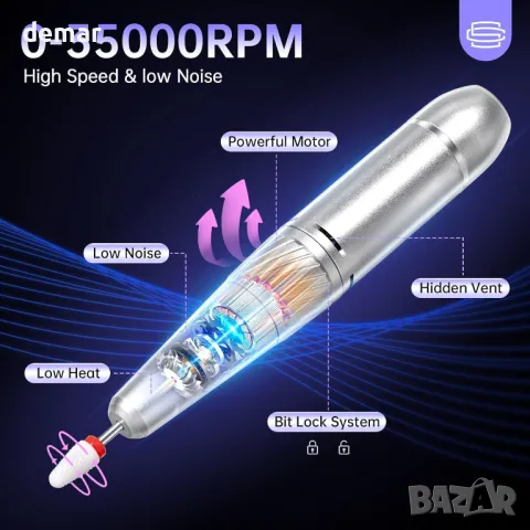 Безжична пила за нокти CHRISTINE SHELLY 35000RPM, презареждаща се, снимка 2 - Продукти за маникюр - 50434254