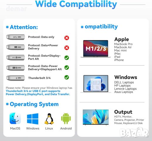 USB C докинг станция двоен монитор, 2 х HDMI, 6 IN 1, с 3 х USB 2.0, снимка 5 - Друга електроника - 45566969