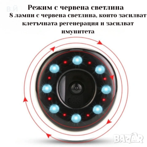 Антицелулитен масажор - терапия с червена светлина, снимка 6 - Други - 53696224