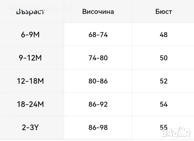 Рокля на принцеса нов модел, снимка 8 - Други - 47135856