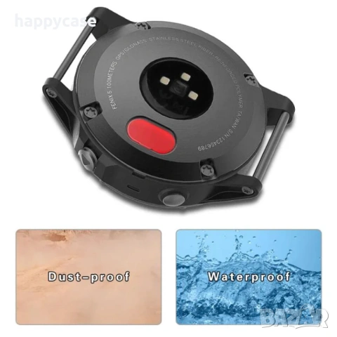 Предпазна тапичка (тапа, капачка) за смарт часовник Garmin Fenix / Instinct / Enduro / Vivoactive, снимка 6 - Смарт часовници - 53142280