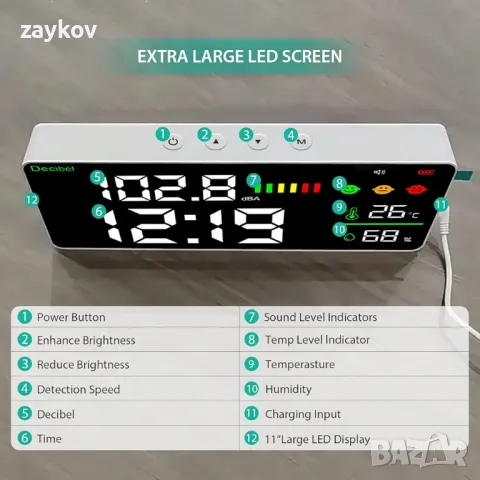 Стенен шумомер LYCEBELL, 30-130 dB голям LCD дисплей, снимка 5 - Друга електроника - 47930391