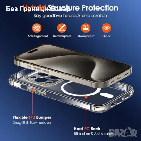 Нов Прозрачен Калъф за iPhone 15 Pro 360° Защита с MagSafe и протектор Айфон, снимка 7 - Калъфи, кейсове - 46852550