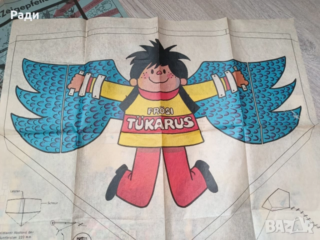 Списания от ГДР, снимка 5 - Колекции - 53142918